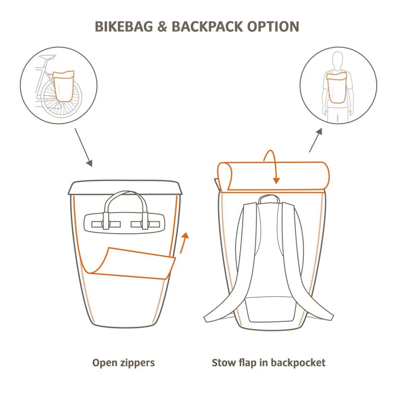 VAUDE CYCLE 20 II - Image 5