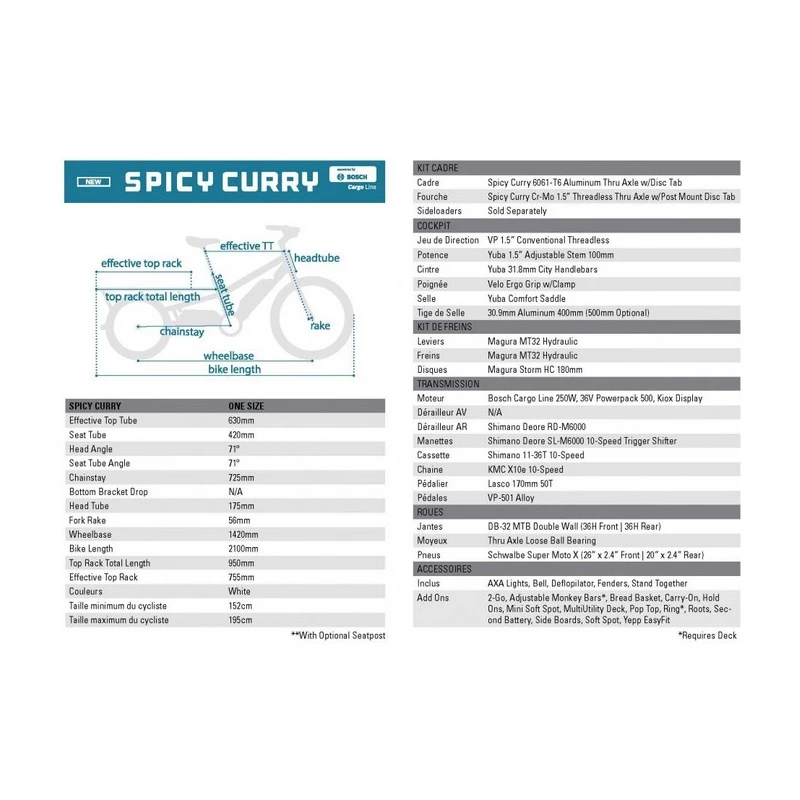 Yuba Bikes SPICY CURRY V3 Bosch 500WH - Image 7