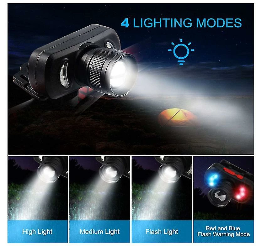 Unbranded Accessoires De Vélo, Usb Reachargeable Bike Light, Led Bike Front Lights, Waterproof Cycle Lights Led Headlight Convient à Tous Les Vélos (noir) - Image 2