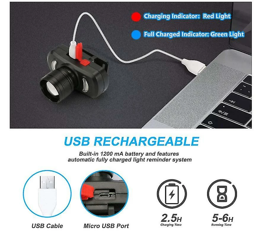 Unbranded Accessoires De Vélo, Usb Reachargeable Bike Light, Led Bike Front Lights, Waterproof Cycle Lights Led Headlight Convient à Tous Les Vélos (noir) - Image 4