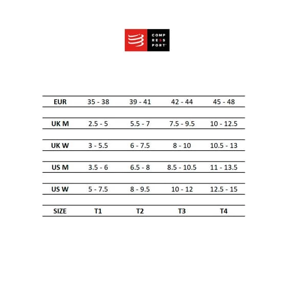 Chaussettes Compressport Pro Racing V3.0 Bike Bleu - Image 2